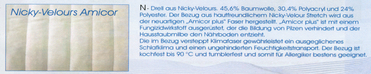 Nicky-Velours Beschreibung