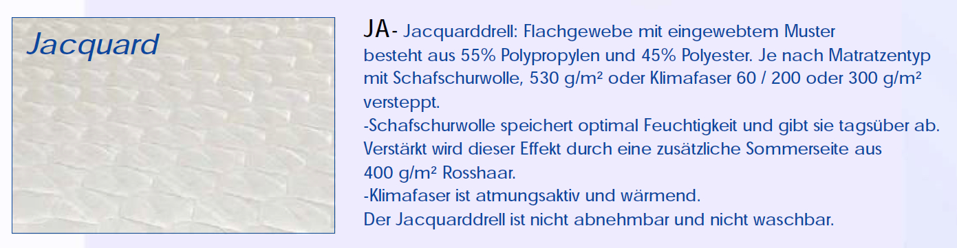 Beschreibung Jaquarddrell